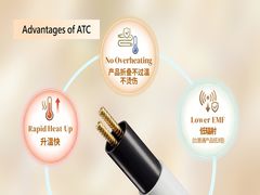 فناوری گرمایش ATC، برای ایمنی انسان متولد شده است!